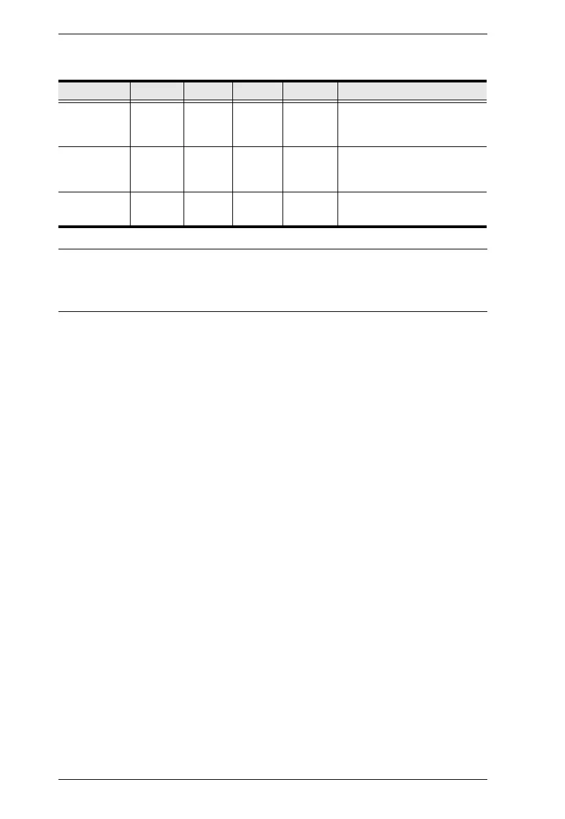 Page #84 background image
