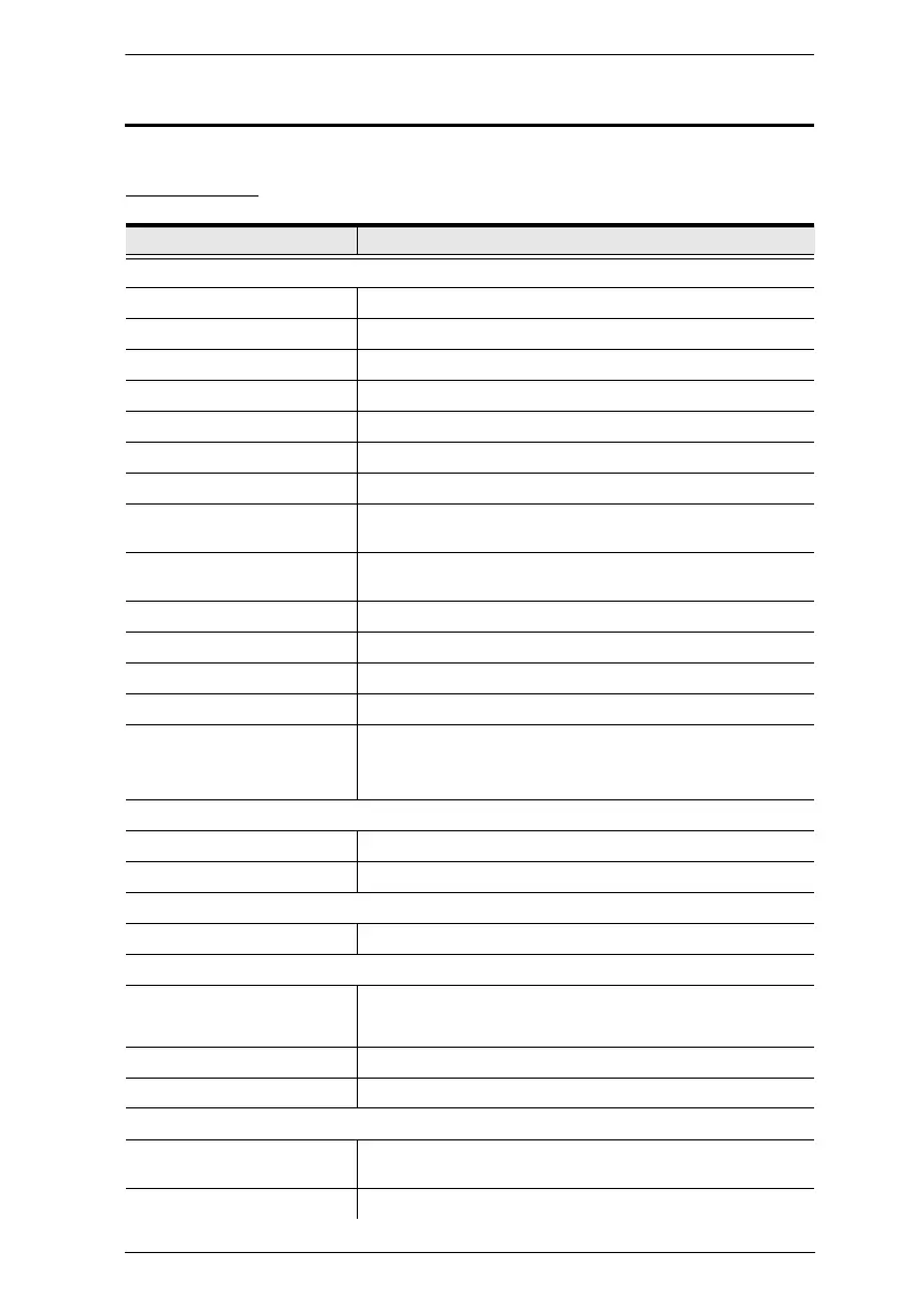 Page #101 background image