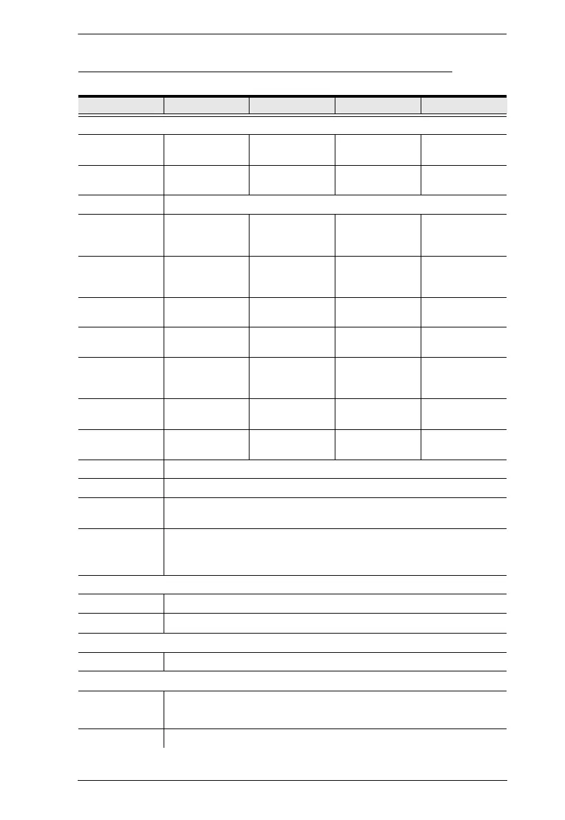 Page #103 background image