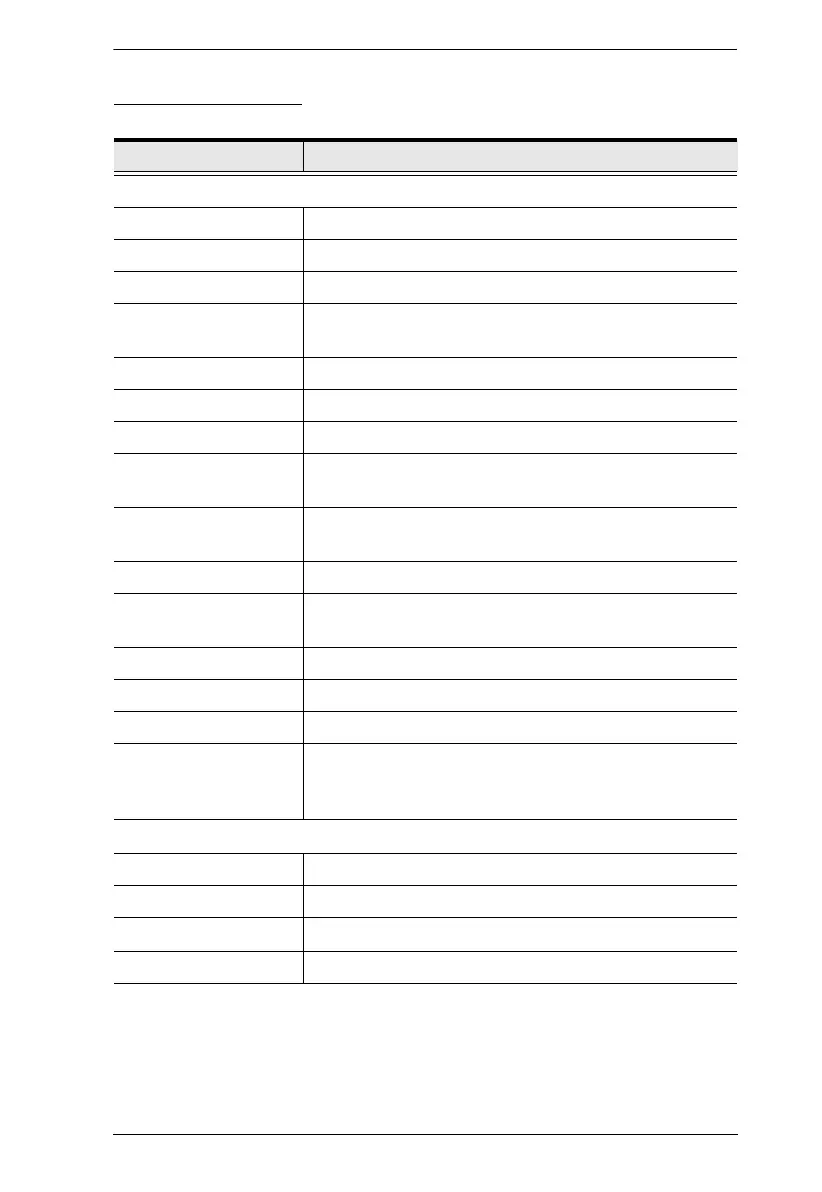 Page #105 background image