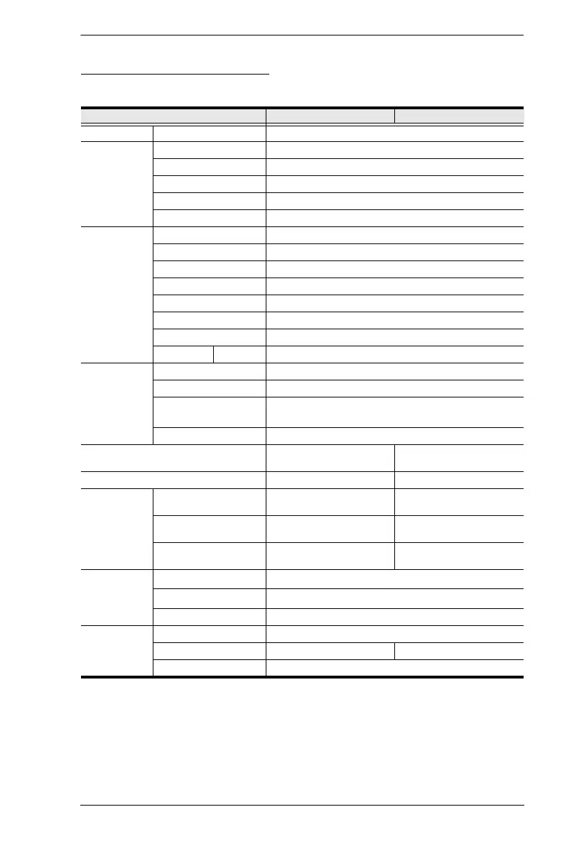 Page #107 background image