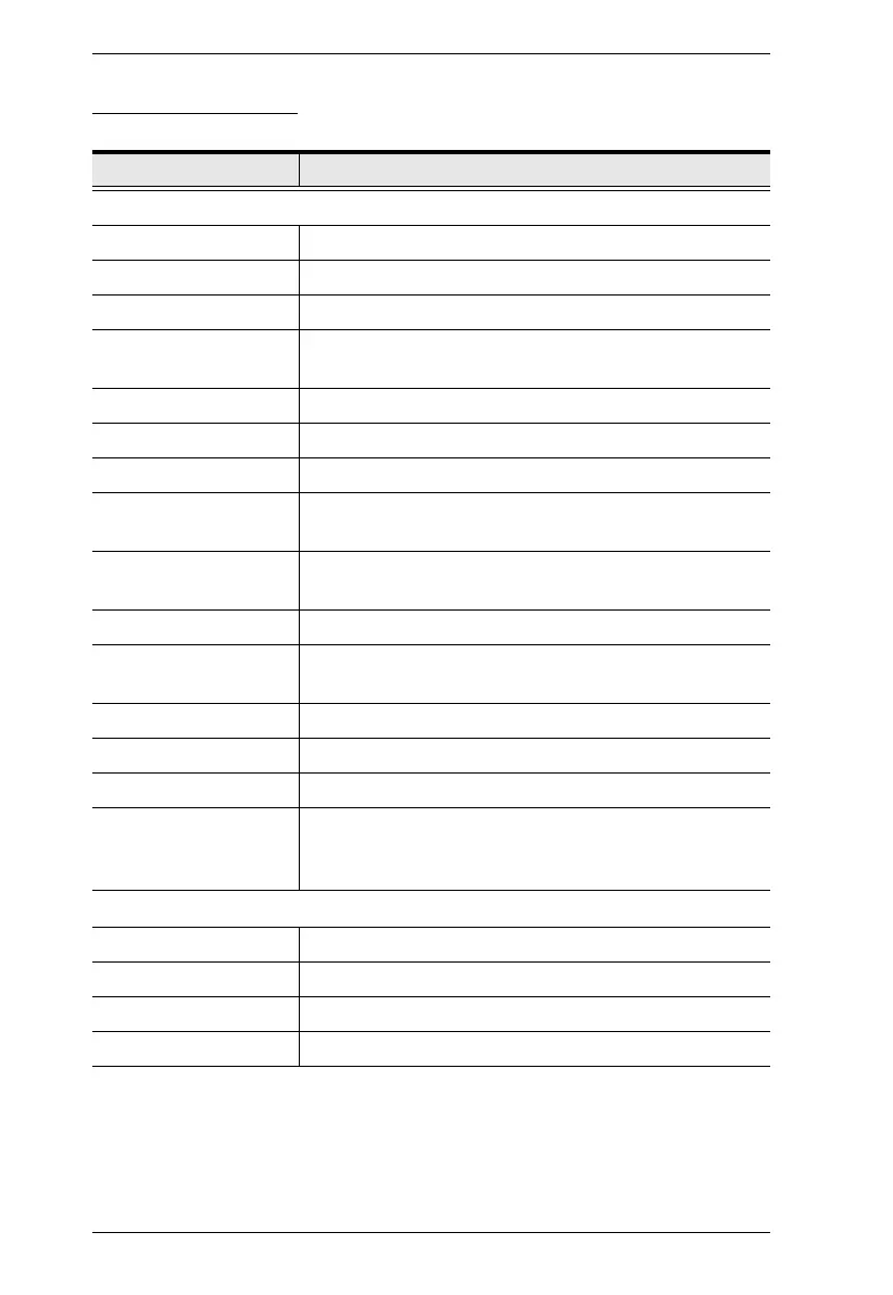 Page #108 background image
