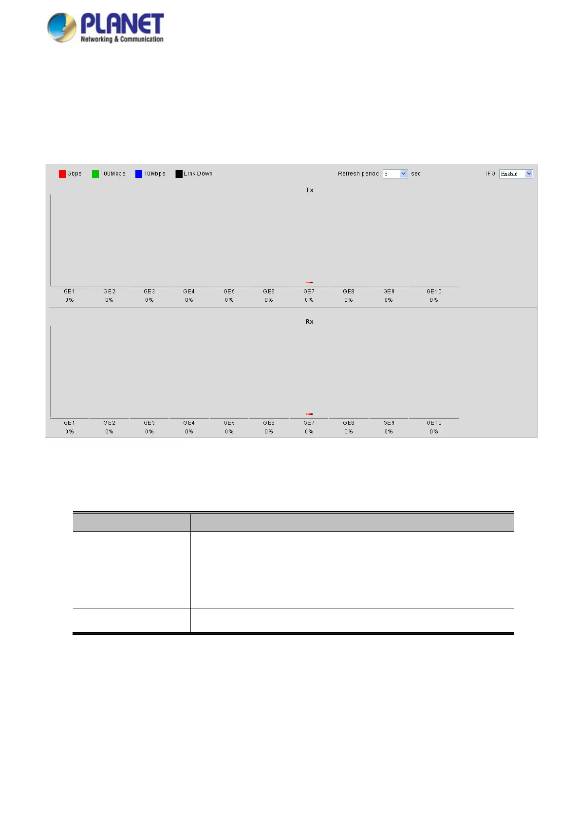 Page #100 background image