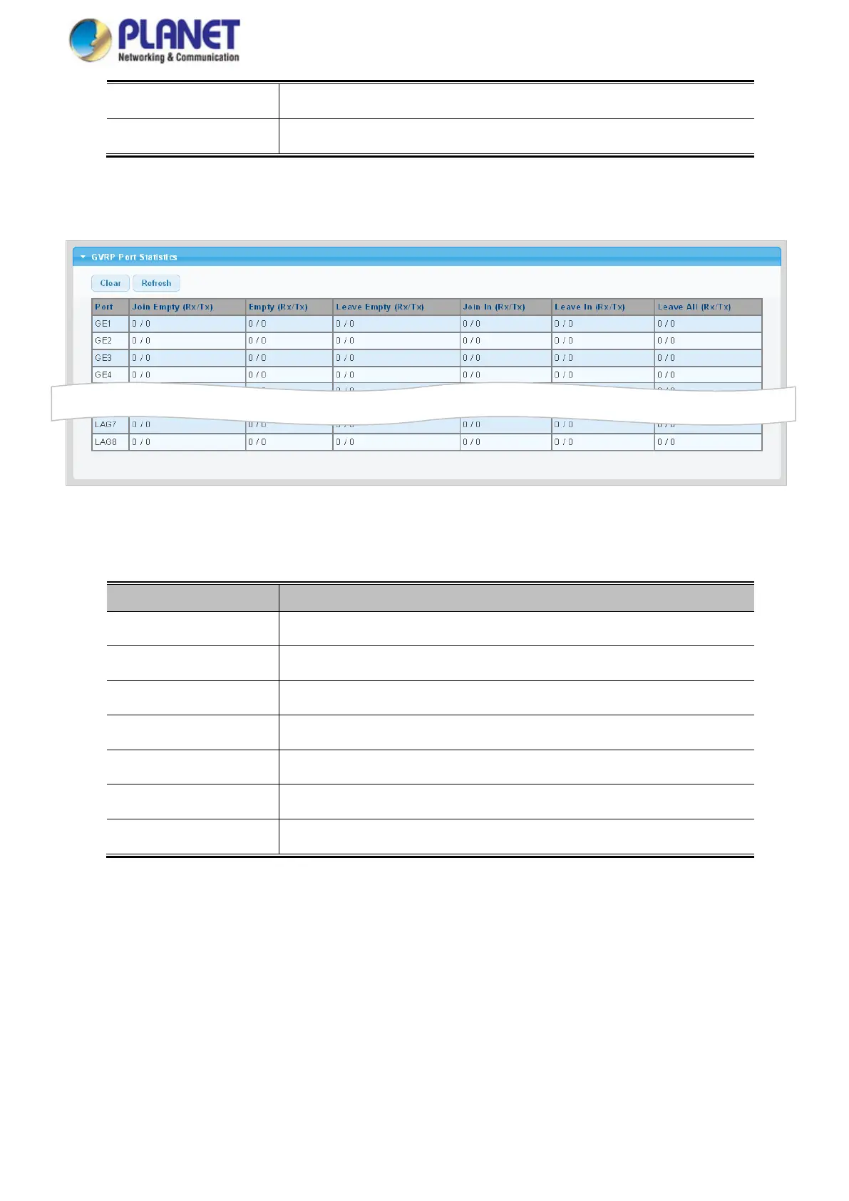 Page #144 background image