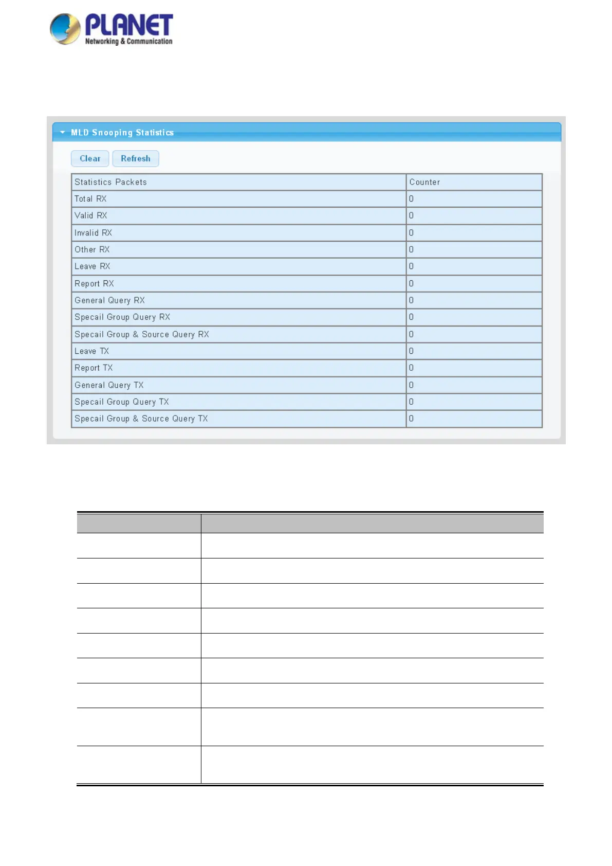 Page #195 background image