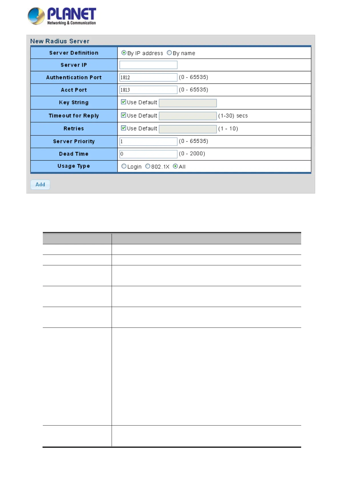 Page #234 background image