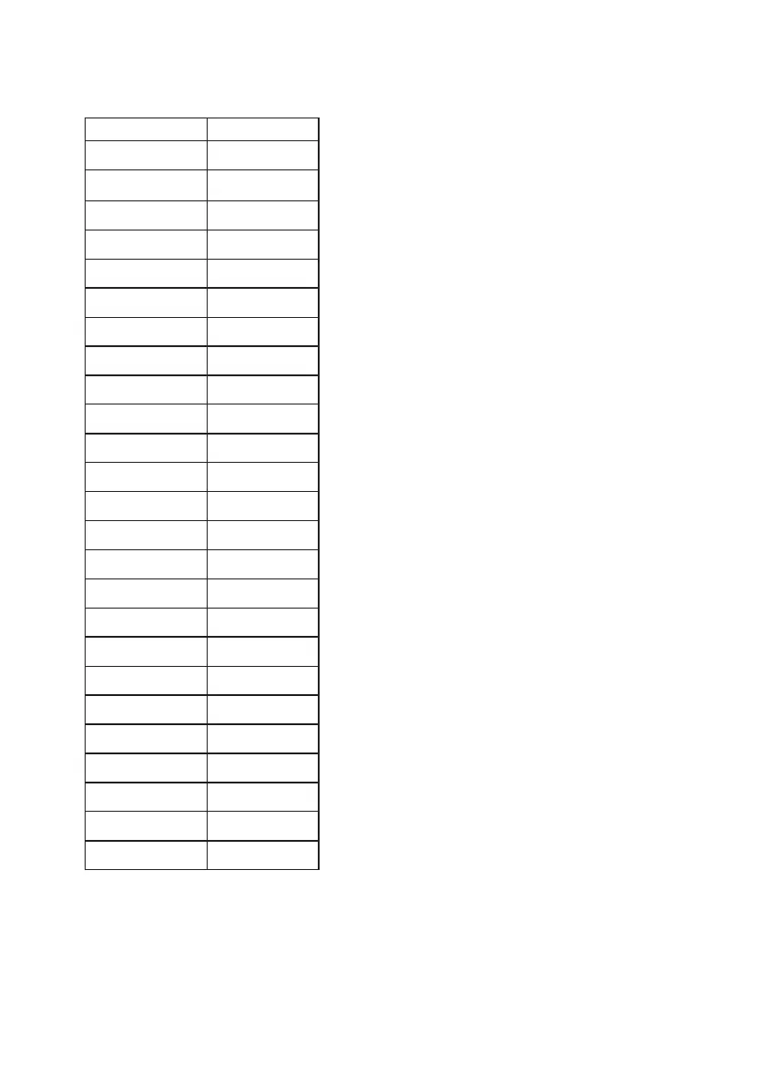Page #134 background image