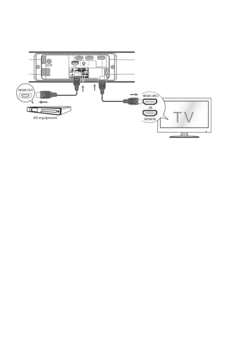 Page #145 background image