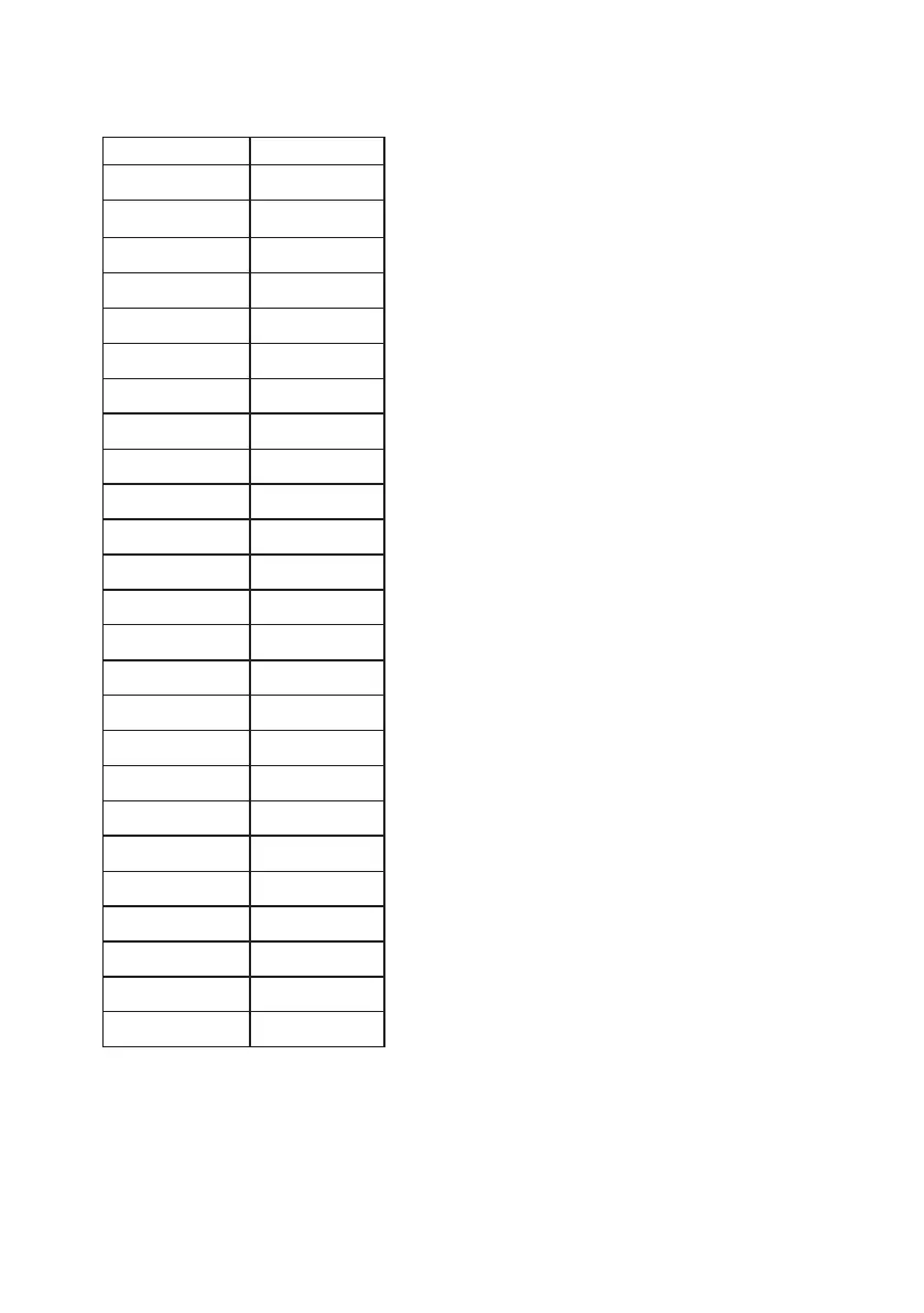 Page #201 background image