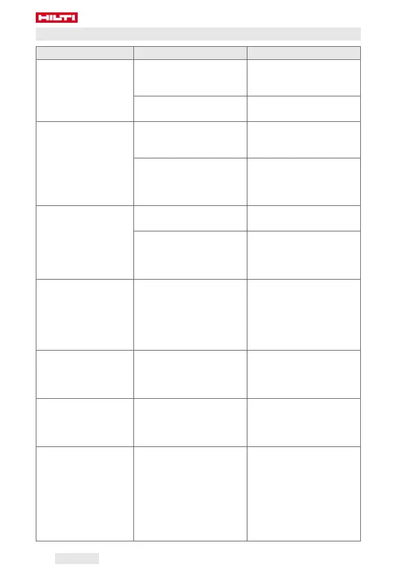Page #286 background image