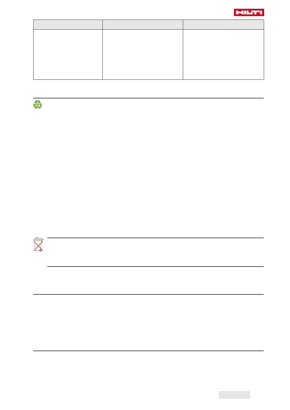 Page #287 background image