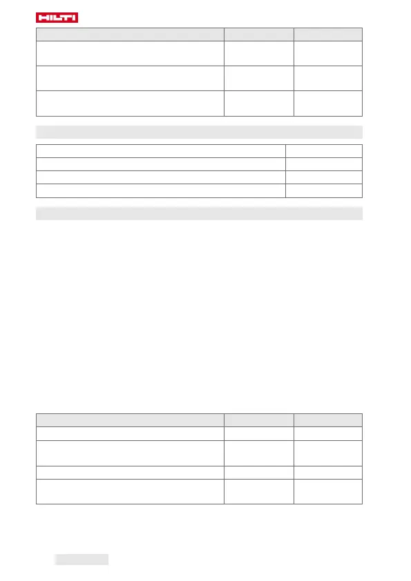 Page #162 background image