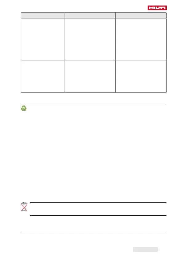 Page #181 background image