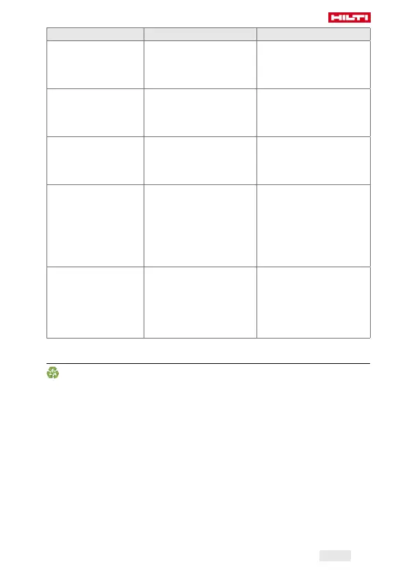 Page #199 background image