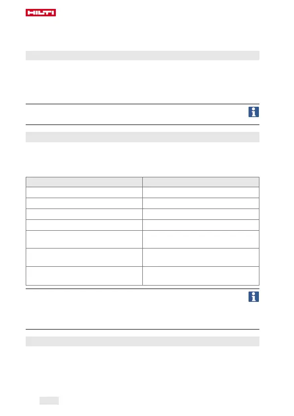 Page #224 background image