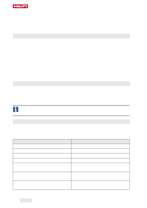 Page #240 background image