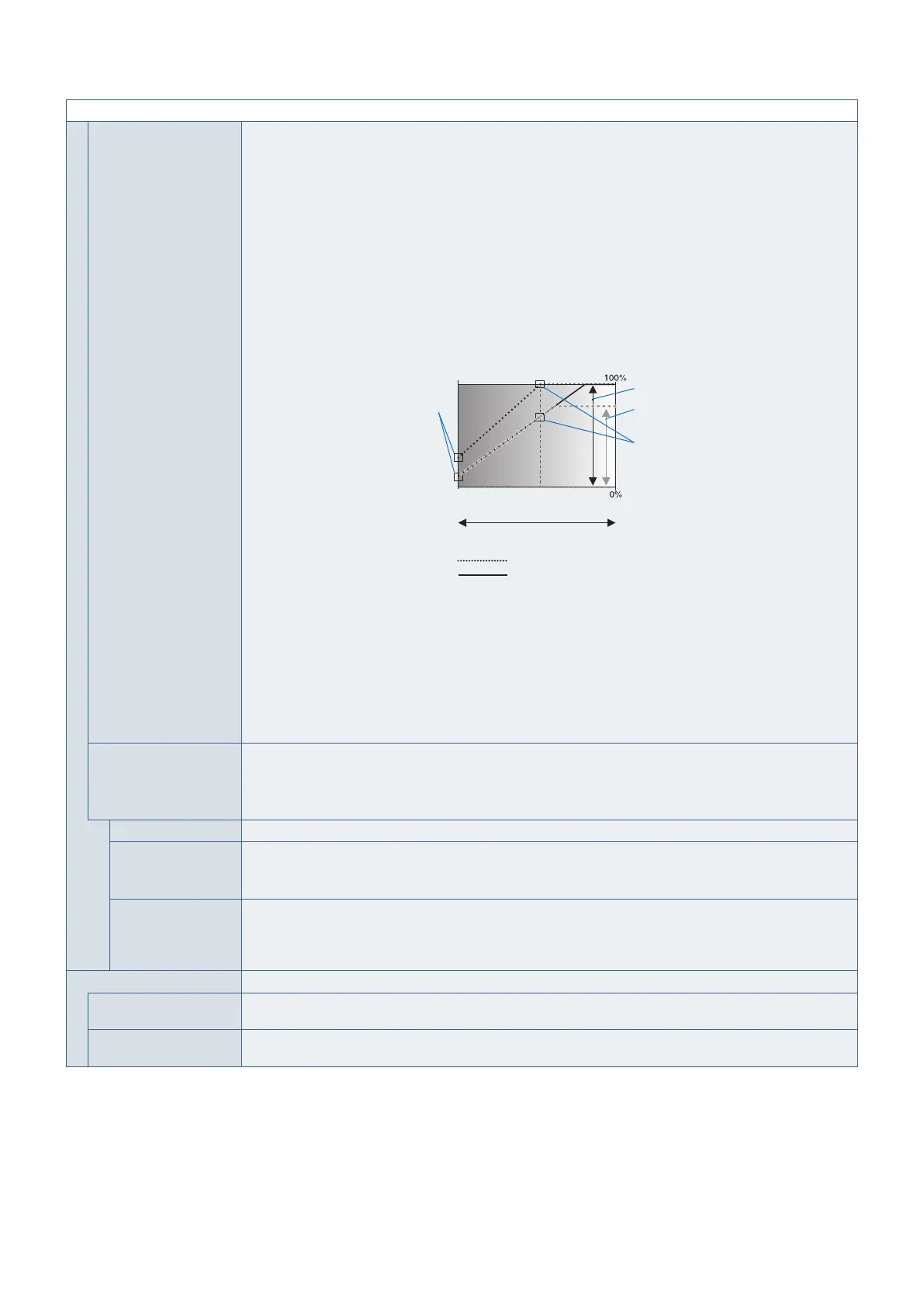 Page #130 background image