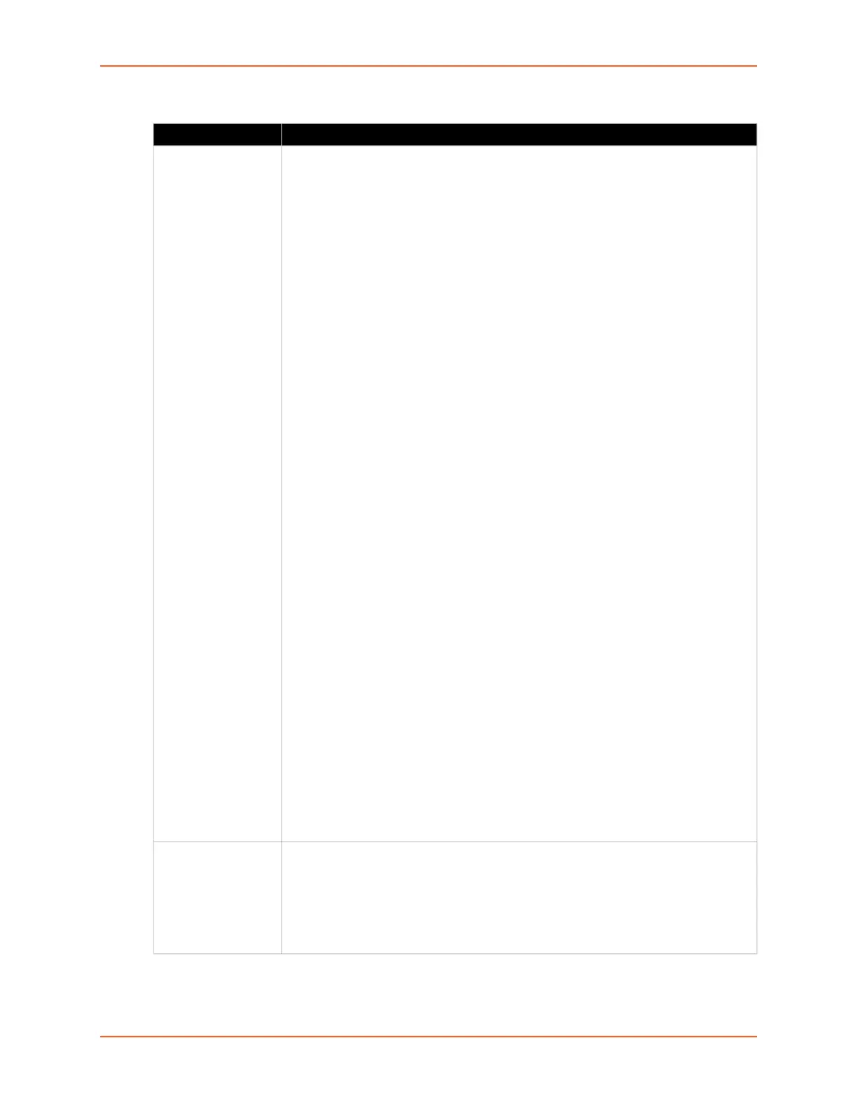 Page #256 background image