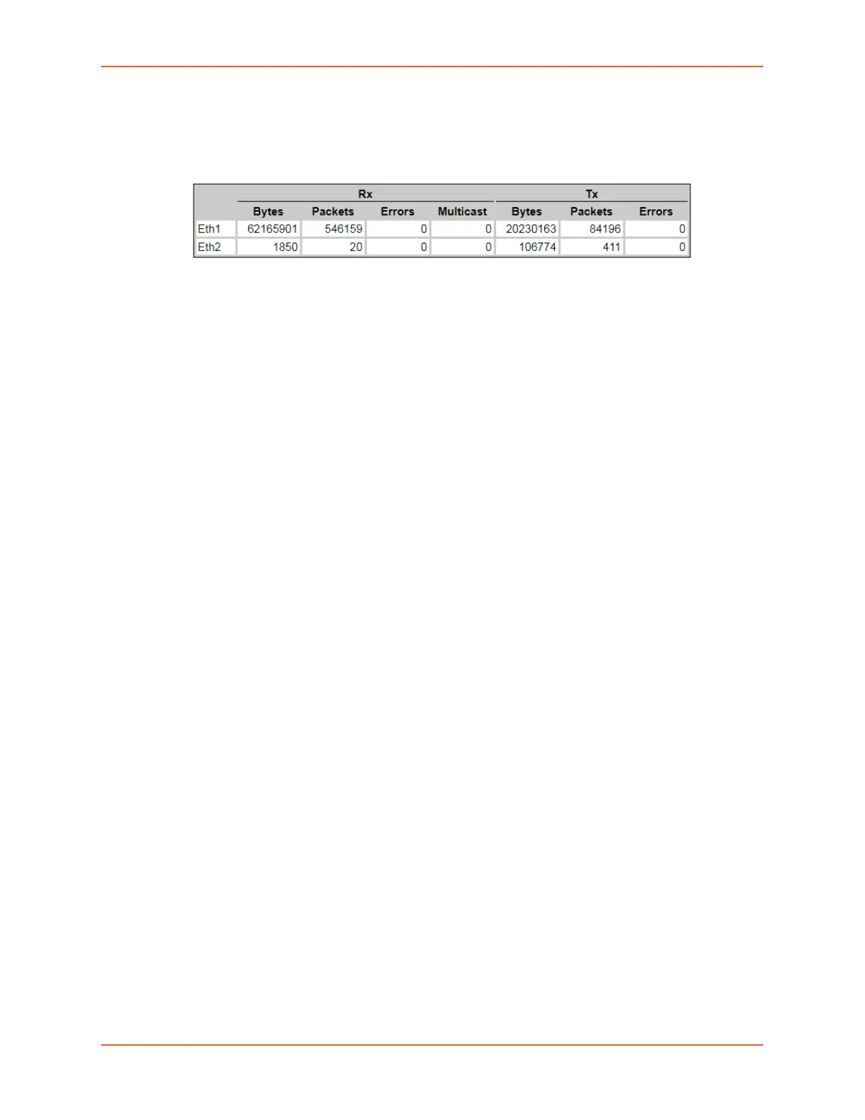 Page #92 background image