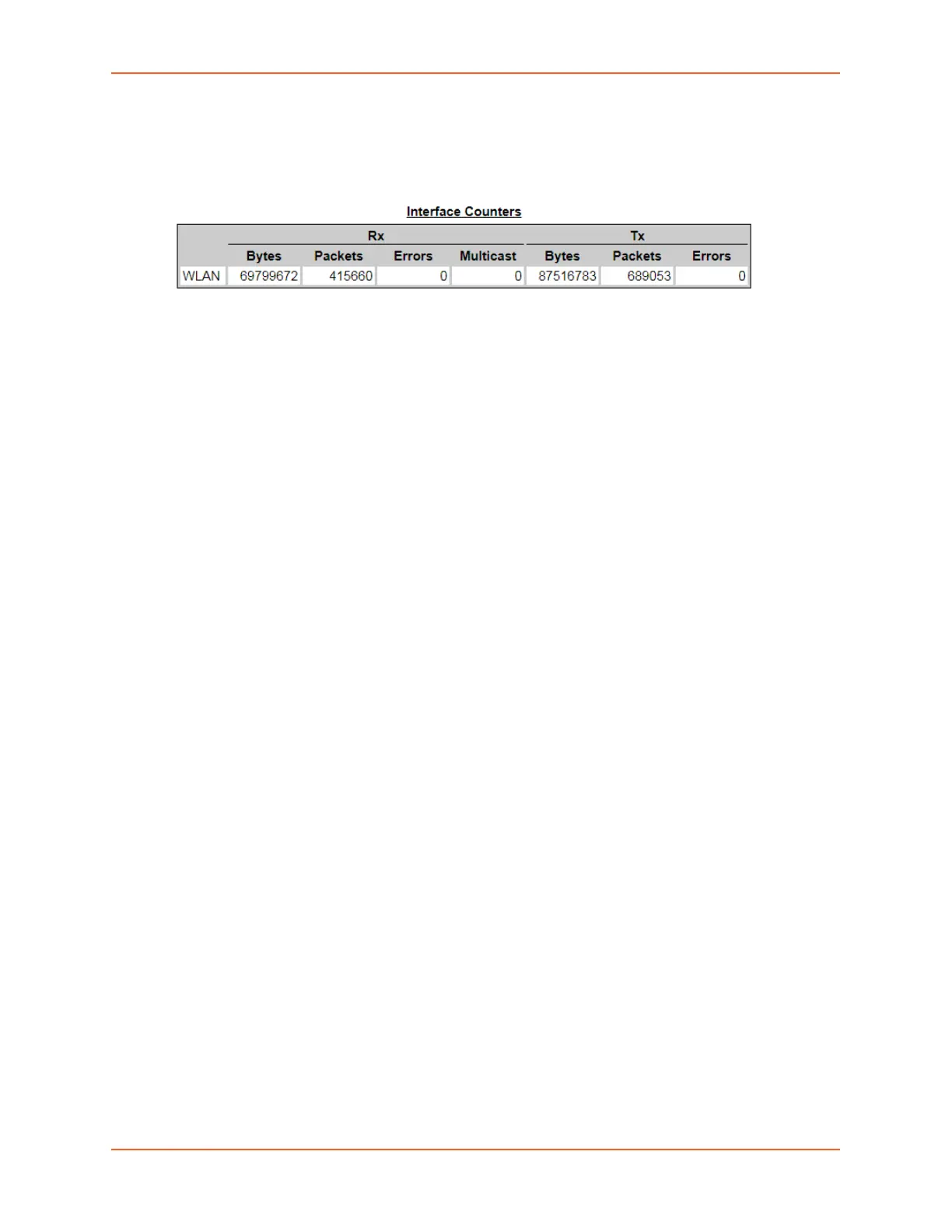 Page #102 background image