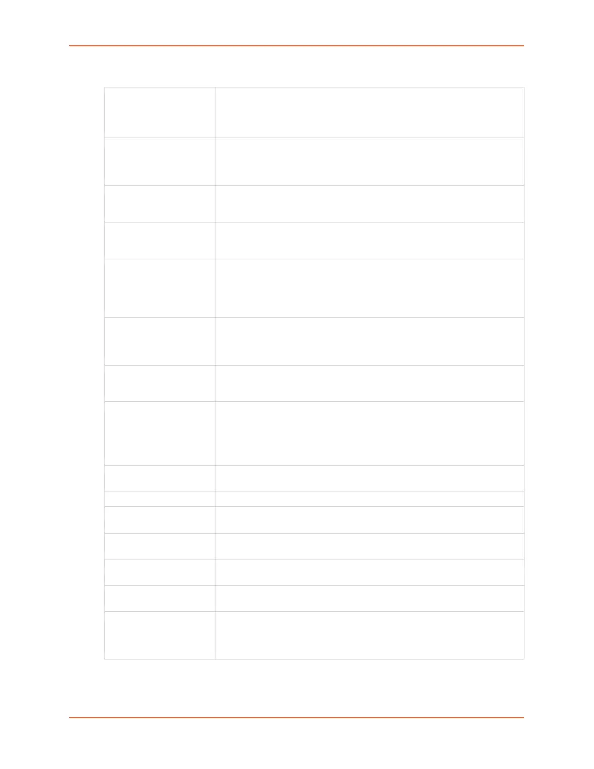 Page #196 background image