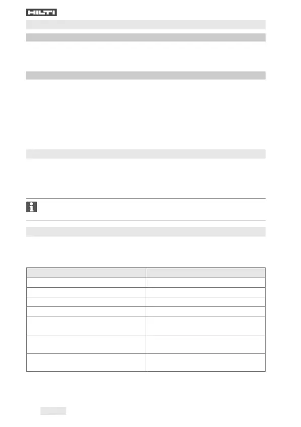 Page #256 background image