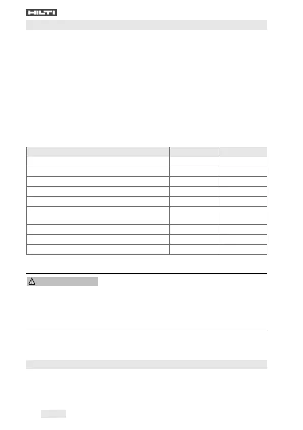 Page #258 background image