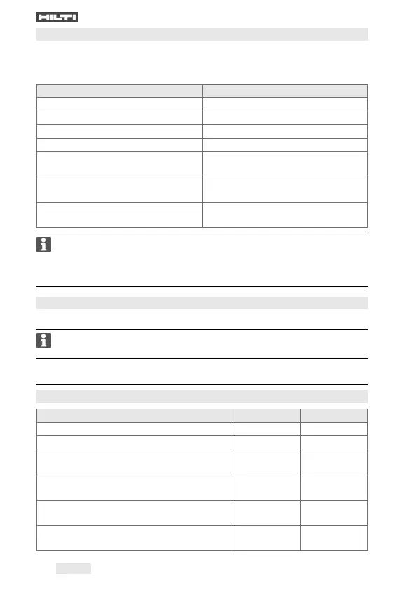 Page #272 background image