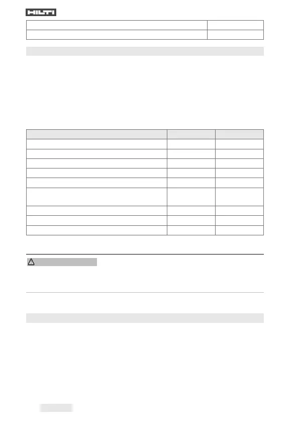 Page #288 background image
