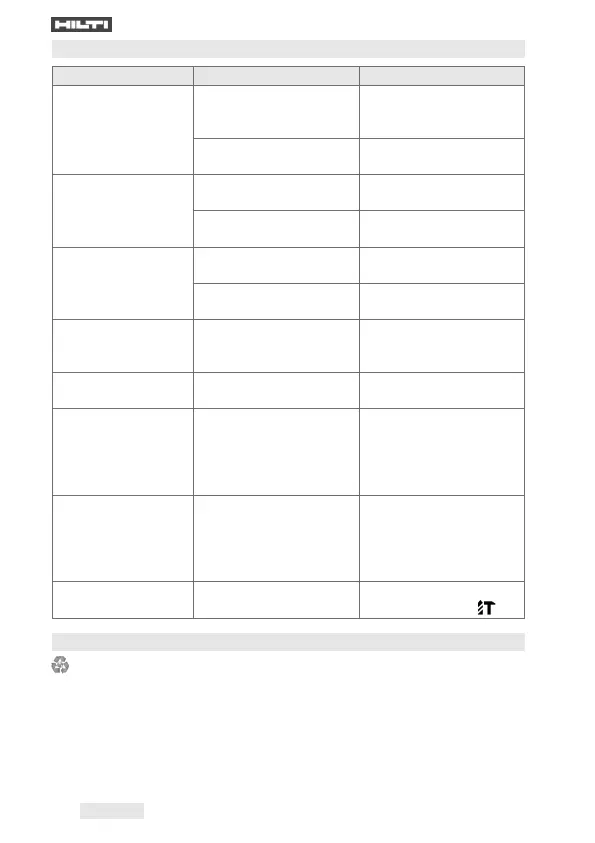 Page #292 background image