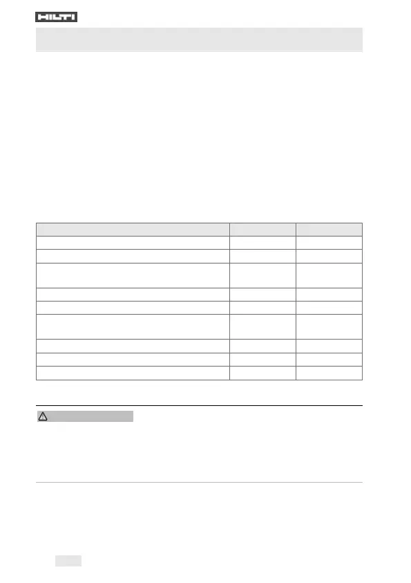 Page #112 background image