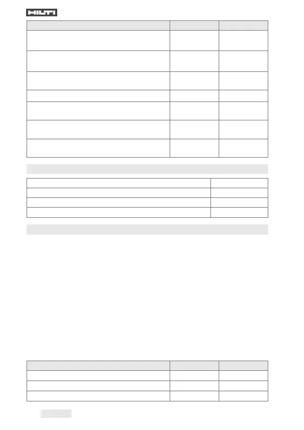 Page #128 background image