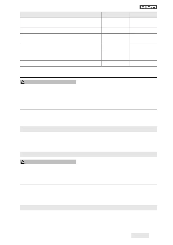 Page #129 background image