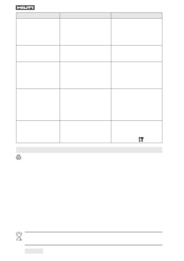 Page #134 background image