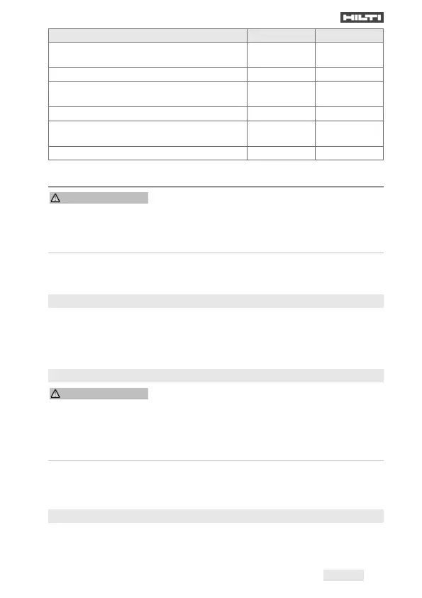 Page #147 background image