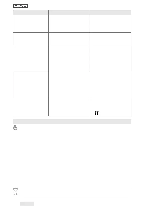 Page #152 background image