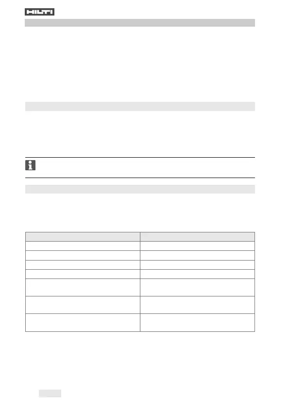 Page #204 background image