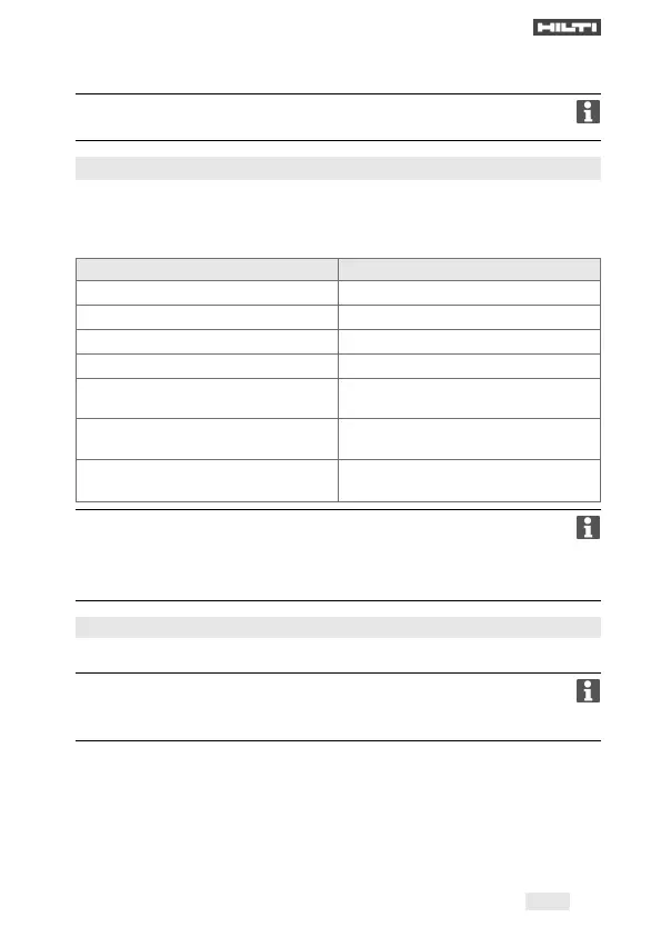 Page #239 background image