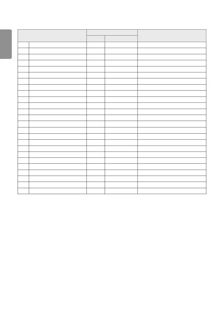Page #102 background image