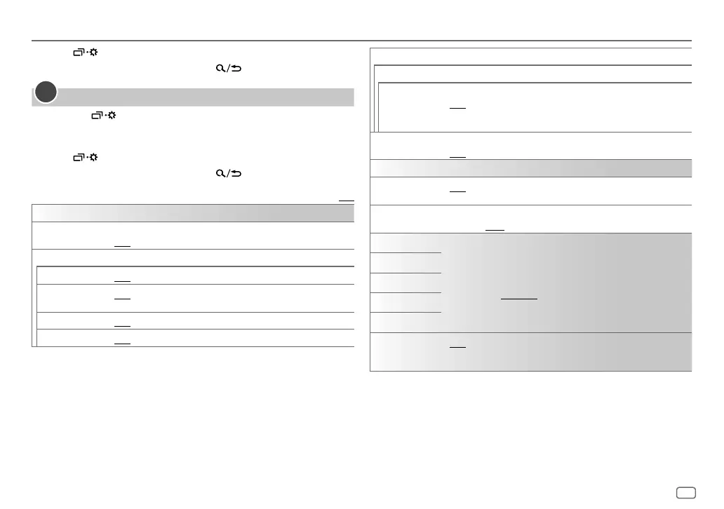 Page #121 background image