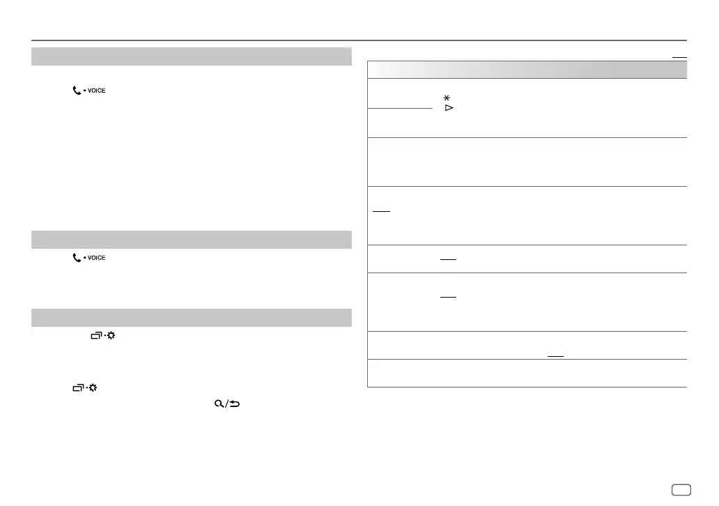 Page #133 background image