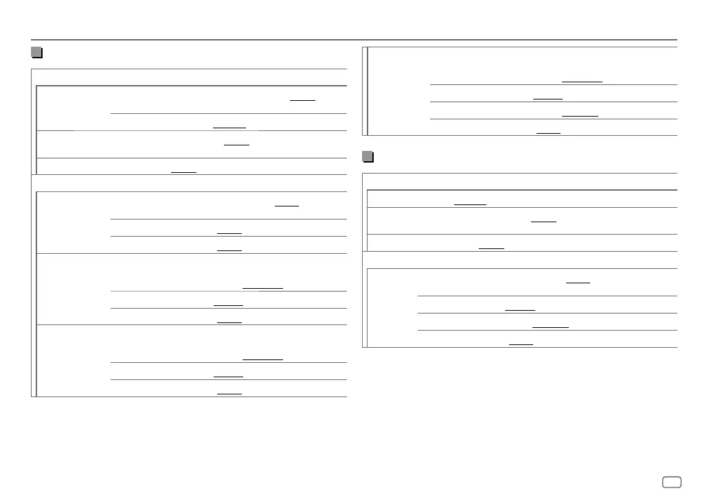 Page #141 background image