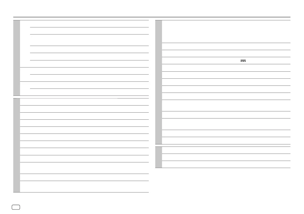 Page #152 background image