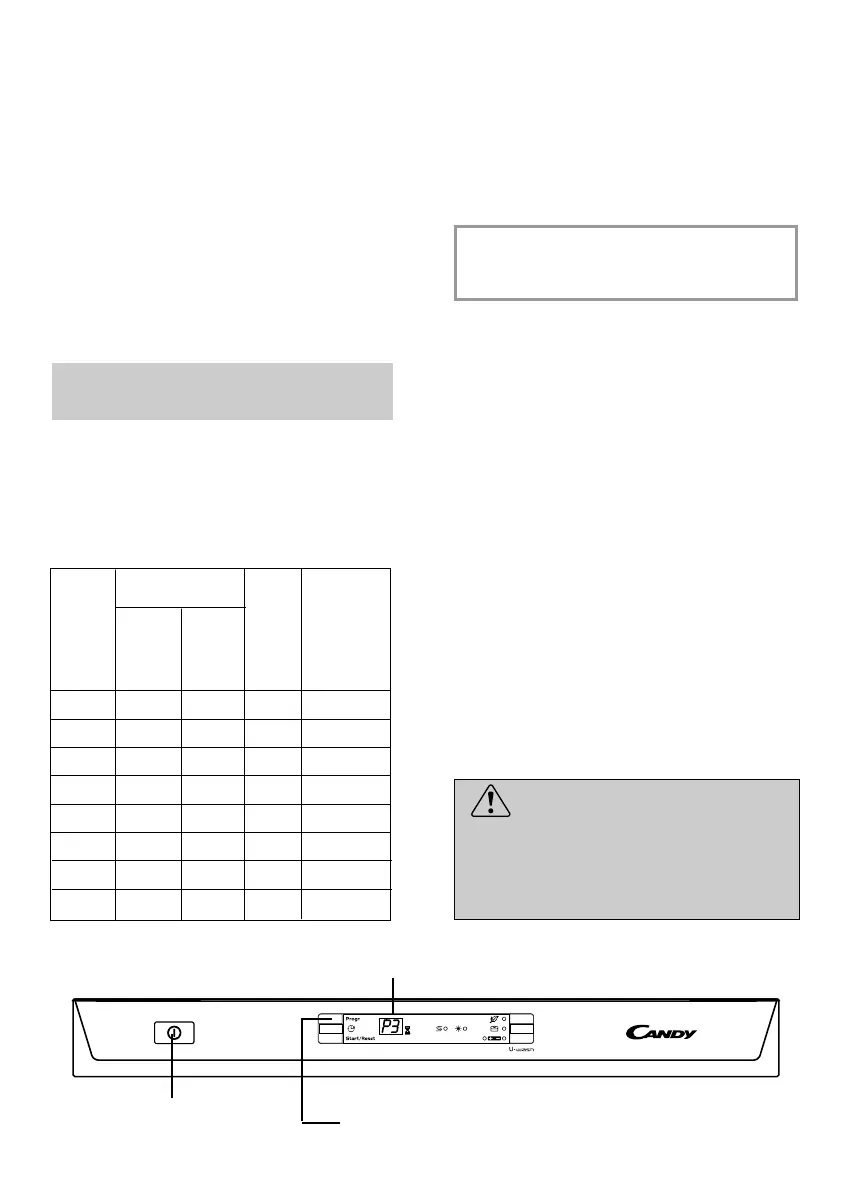Page #50 background image