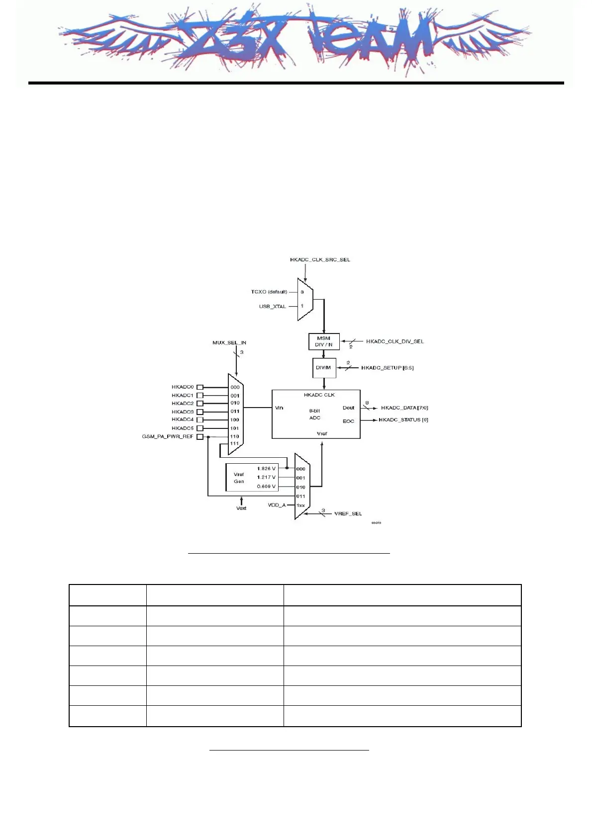 Page #63 background image