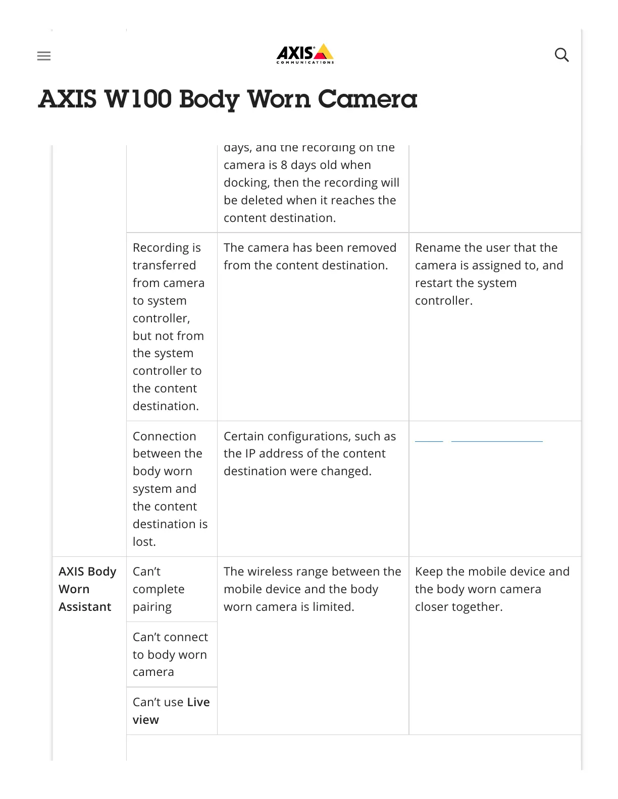Page #63 background image