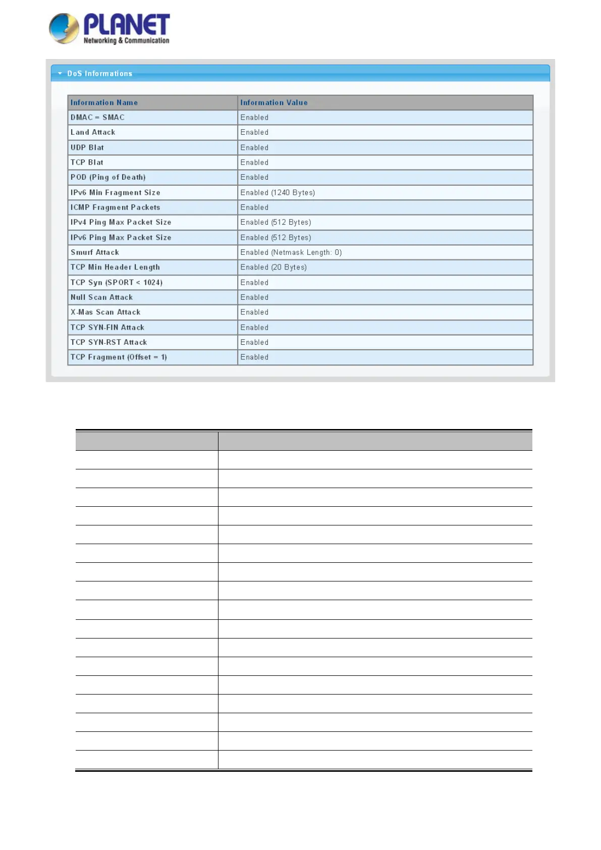 Page #304 background image
