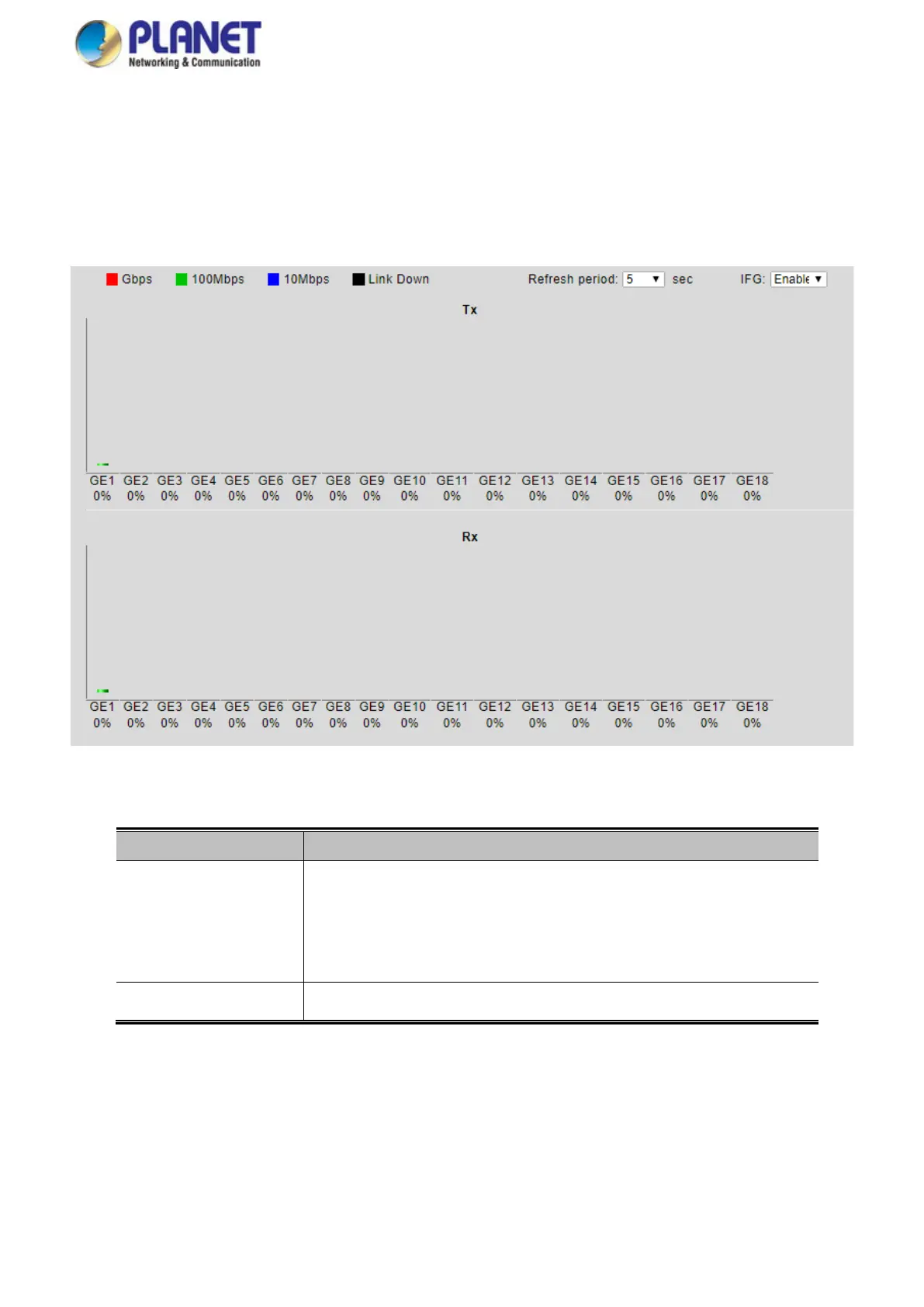Page #98 background image