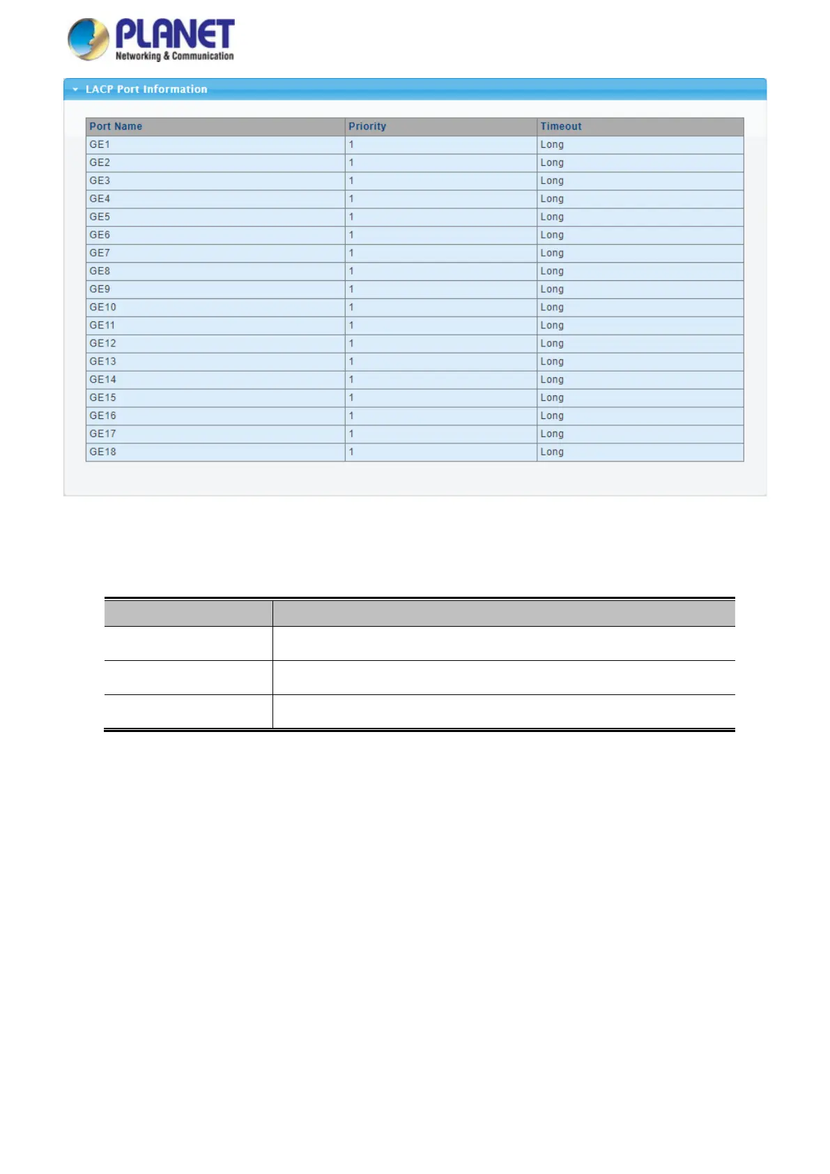 Page #120 background image