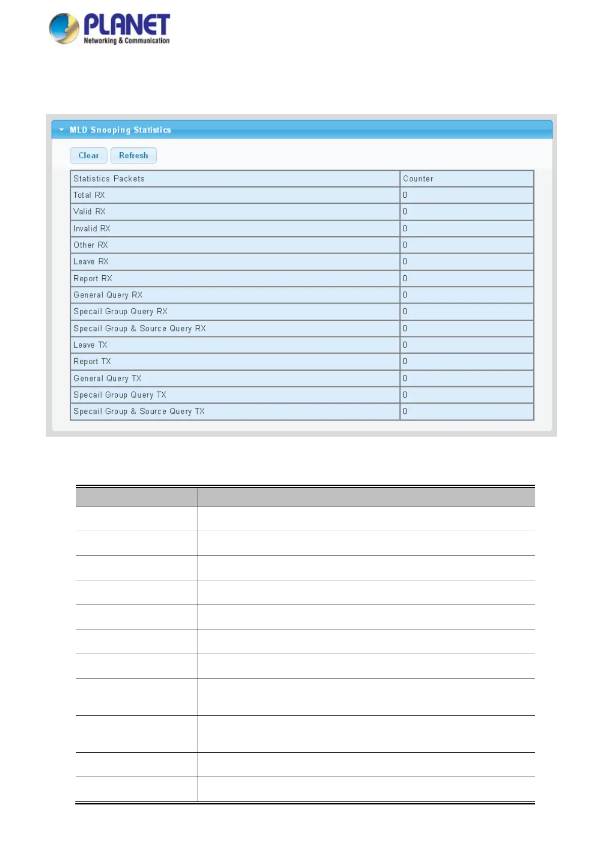 Page #199 background image